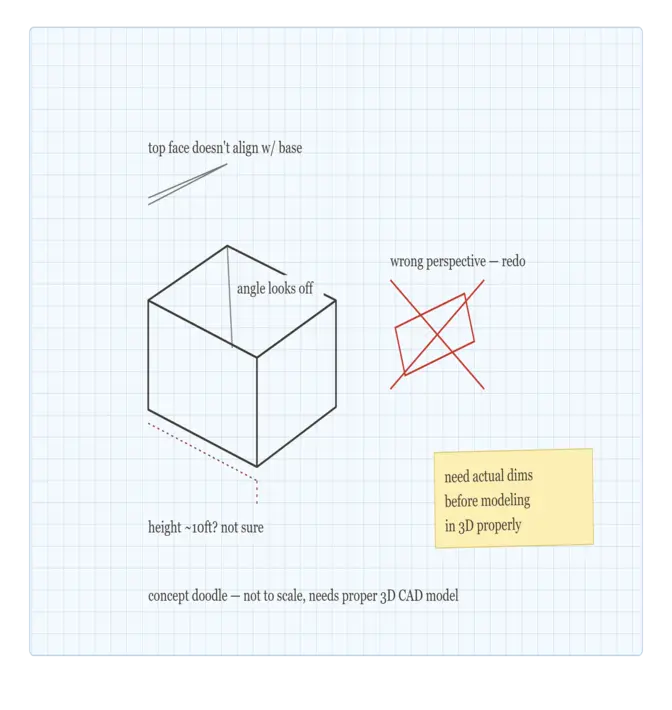 3D Modeling In AutoCAD before