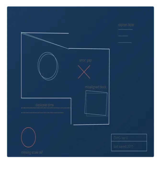 CAD RedrawingEditing after